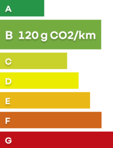Classe energetique B 1 - Groupealso