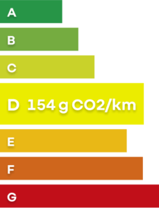 Classe energetique D 1 - Groupealso