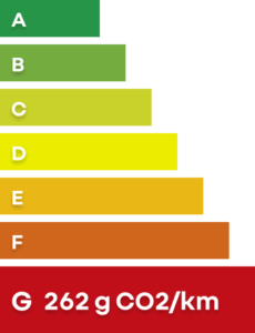 Classe energetique G 1 - Groupealso